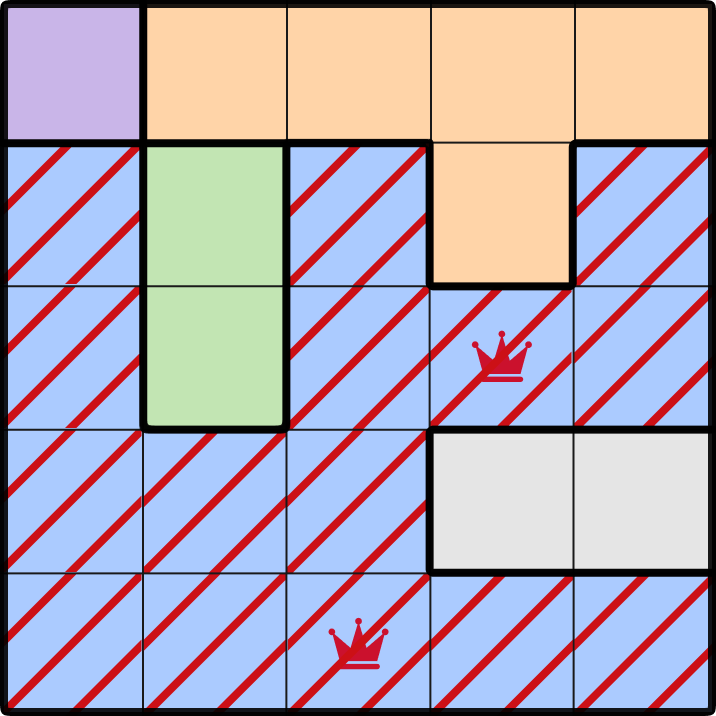 Example of one crown per color area